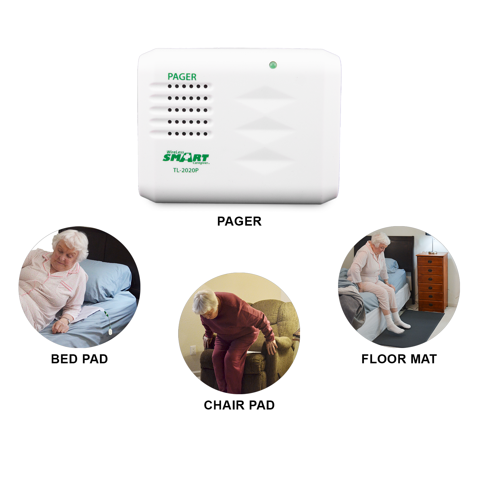 Build Your Own System Smart Caregiver