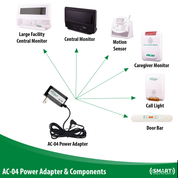 Power Adapter AC-04