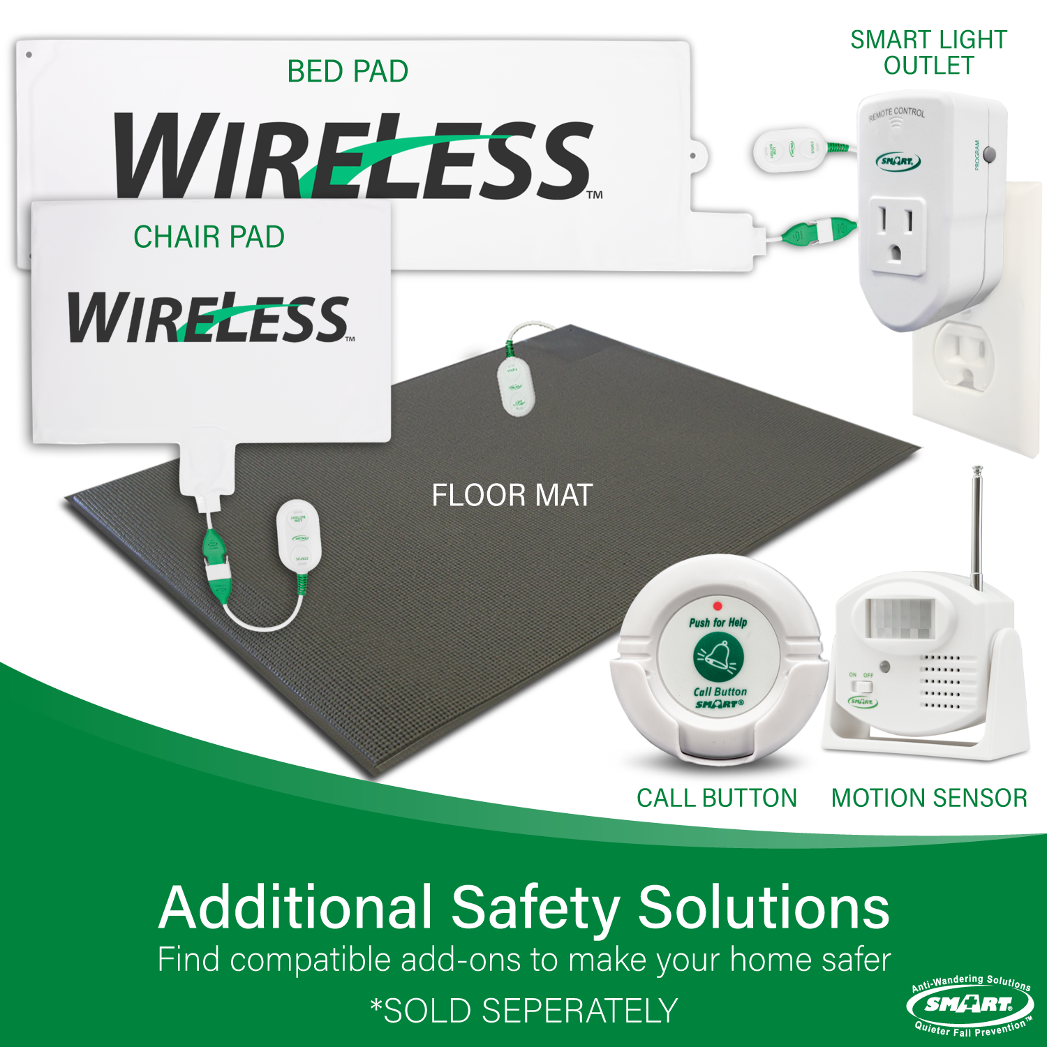 Wireless Floor Mat & Pager System (Large)