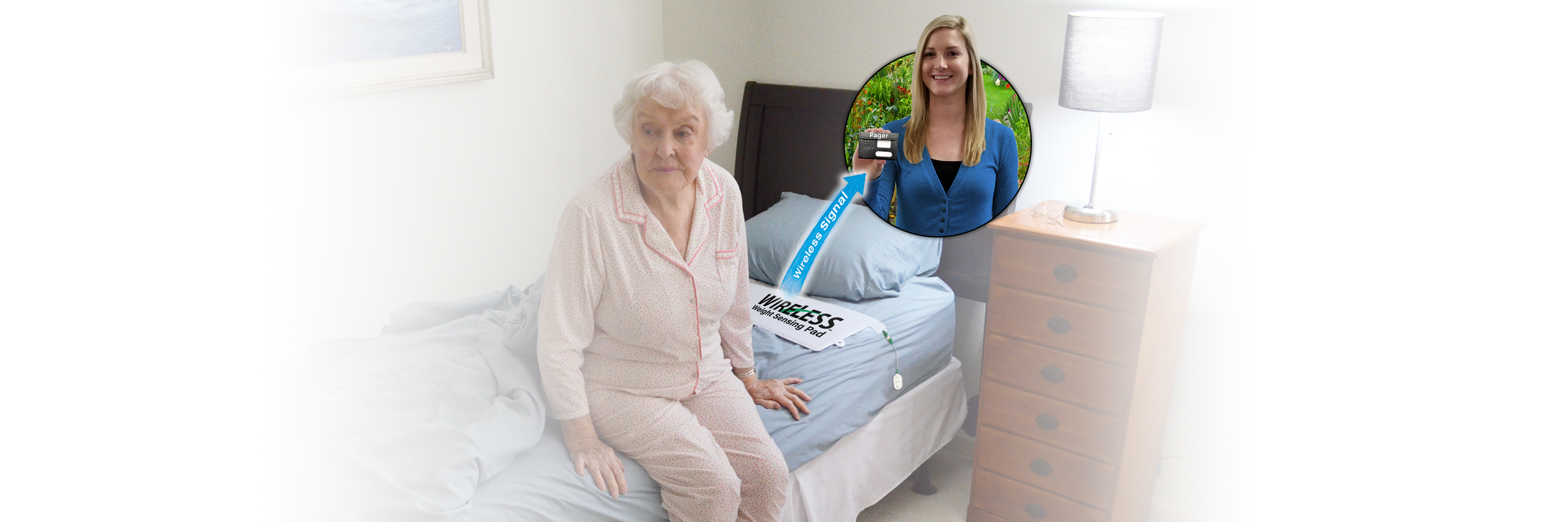 Products Smart Caregiver