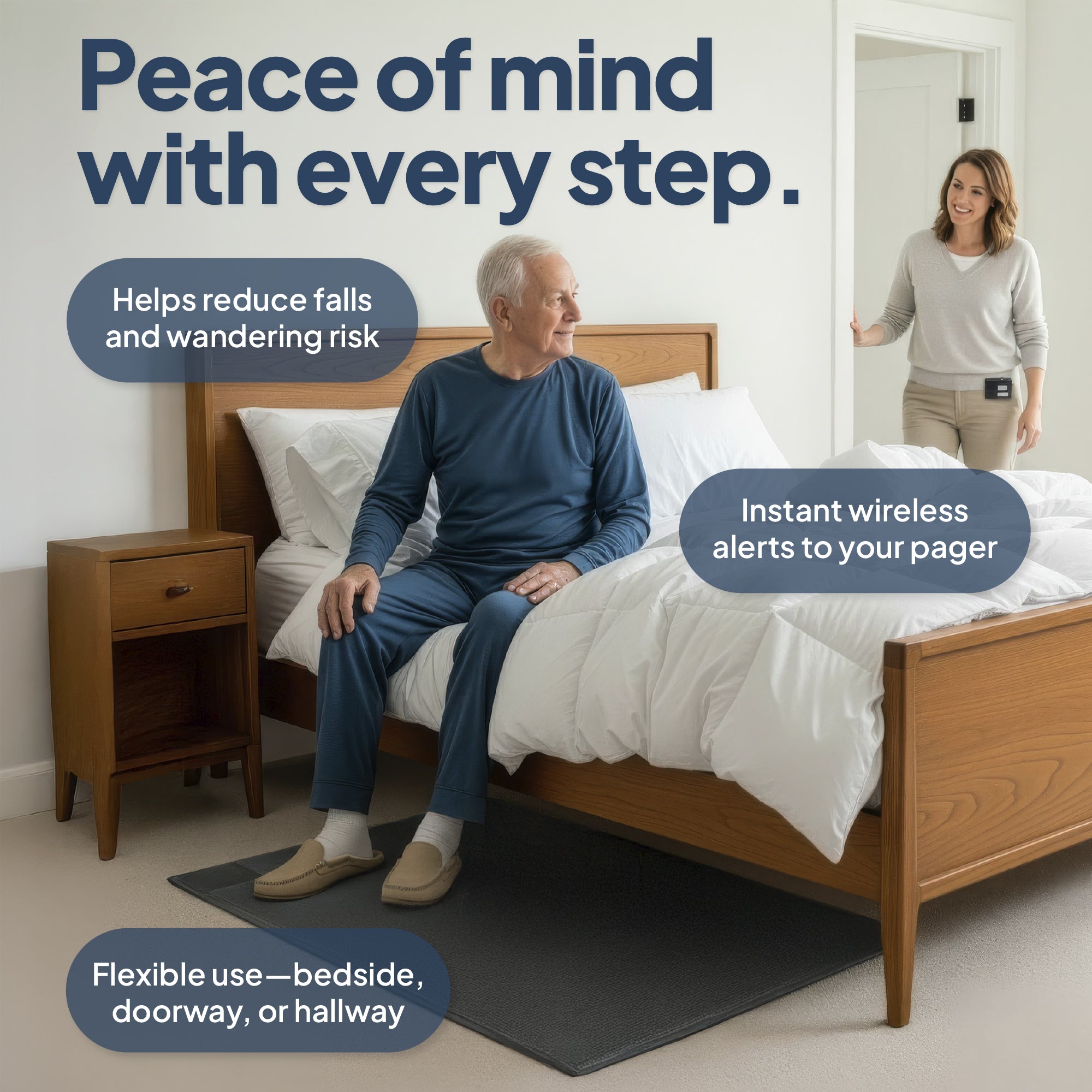 Bedside Floor Mat Alarm with Caregiver Pager