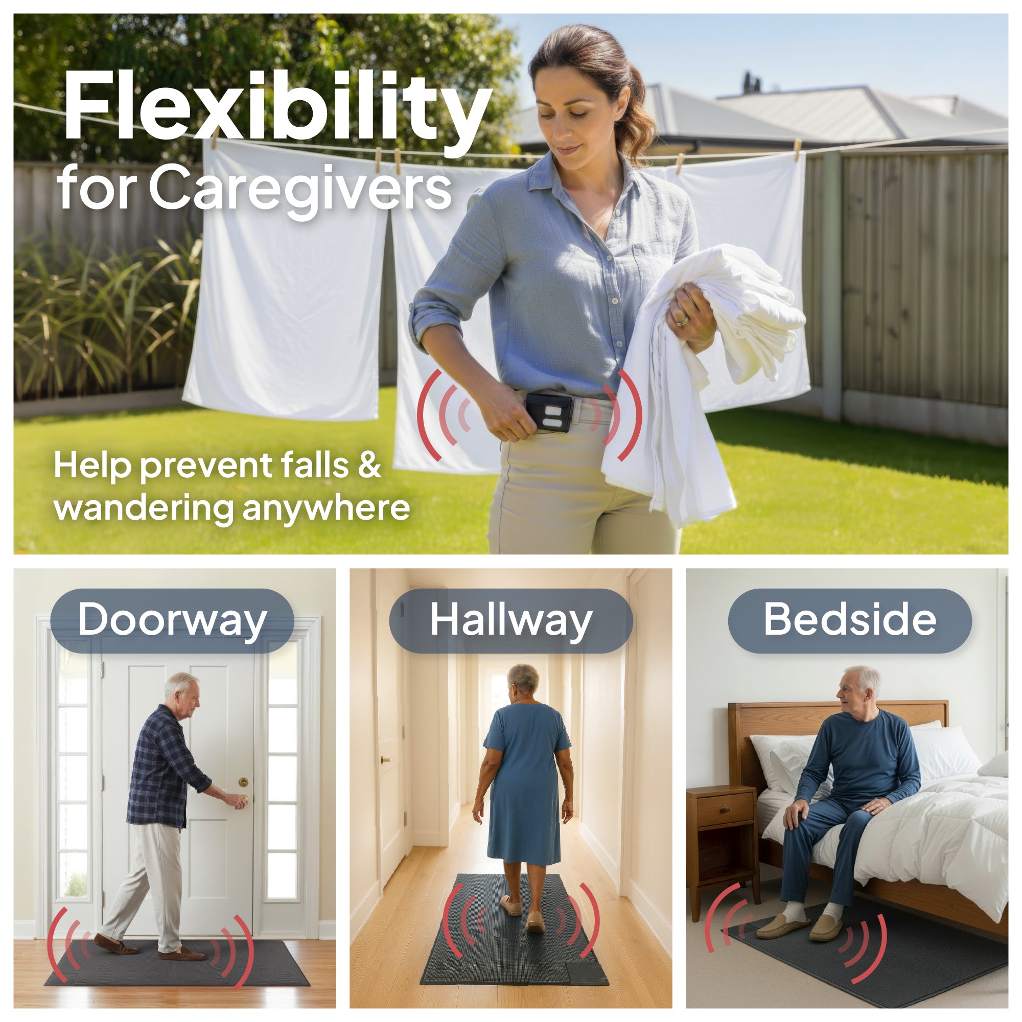 Bedside Floor Mat Alarm with Caregiver Pager
