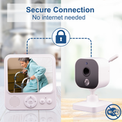 Video Baby Monitor for Elderly Care